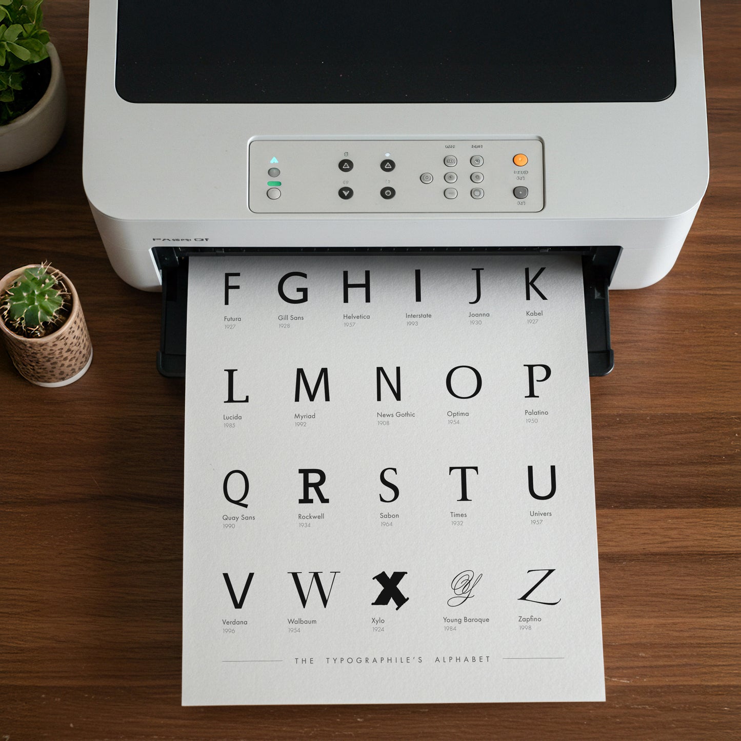 The Typographile's Alphabet - A Digital Wall Art Print for Lovers of Typography and Graphic Design