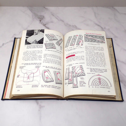 Vintage Textbook: Industrial Arts Woodworking, John Feirer (1965)