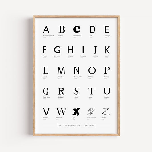 The Typographile's Alphabet - A Digital Wall Art Print for Lovers of Typography and Graphic Design